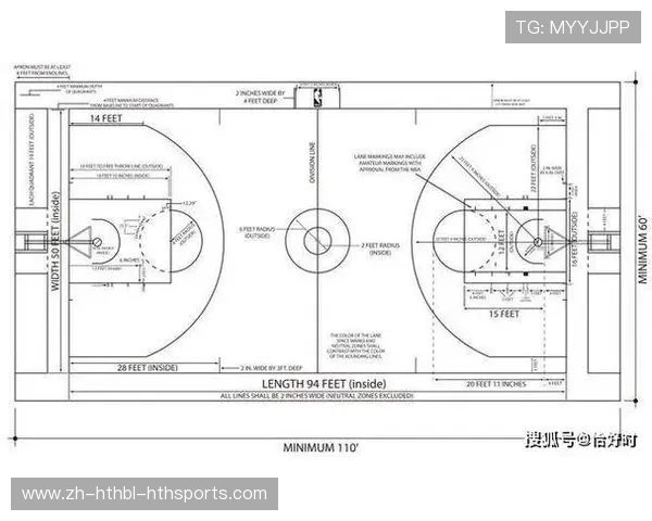 NBA篮球场地标准尺寸是多少，这些尺寸对比赛规则有何影响