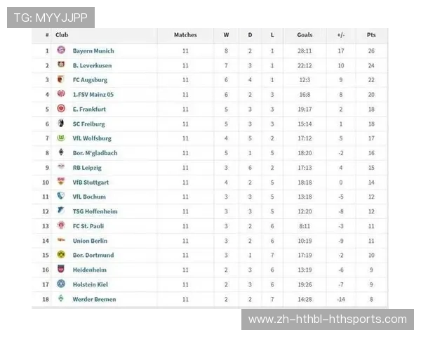 西甲球队和德甲球队战绩对比分析